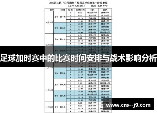 足球加时赛中的比赛时间安排与战术影响分析
