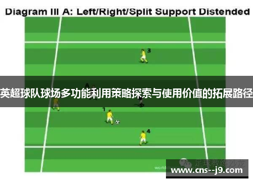 英超球队球场多功能利用策略探索与使用价值的拓展路径