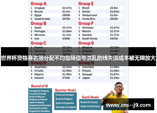 世界杯资格赛名额分配不均临场信号混乱防线失误成本被无限放大