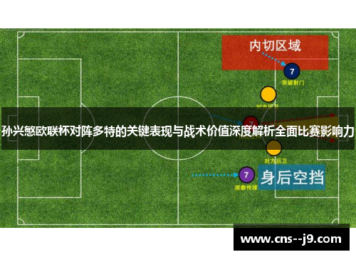 孙兴慜欧联杯对阵多特的关键表现与战术价值深度解析全面比赛影响力