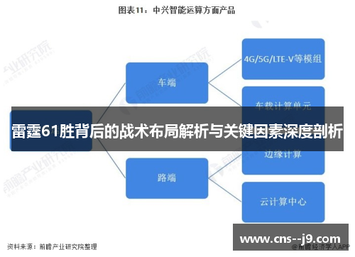 雷霆61胜背后的战术布局解析与关键因素深度剖析 雷霆61胜背后的战术布局解析与关键因素深度剖析